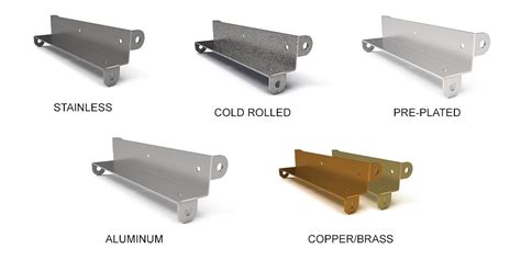 types of sheet metal production